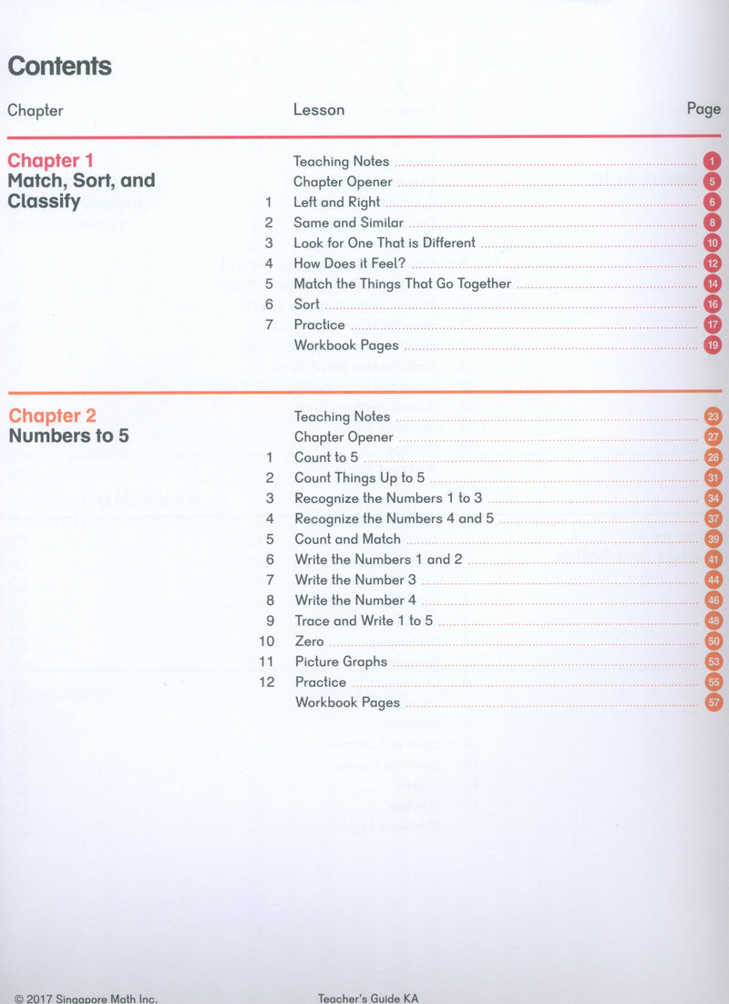 Dimensions Math Teacher's Guide KA