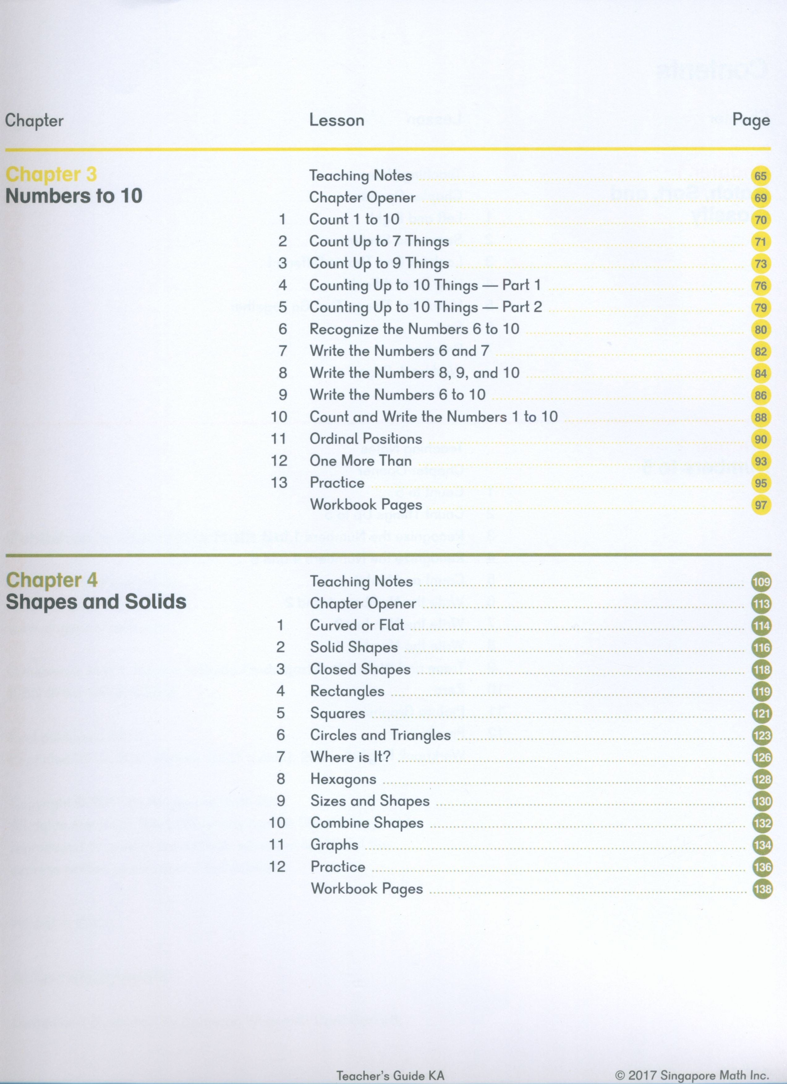 Dimensions Math Teacher's Guide KA