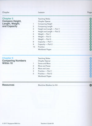 Dimensions Math Teacher's Guide KA