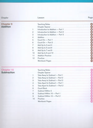 دليل معلم Dimensions Math KB