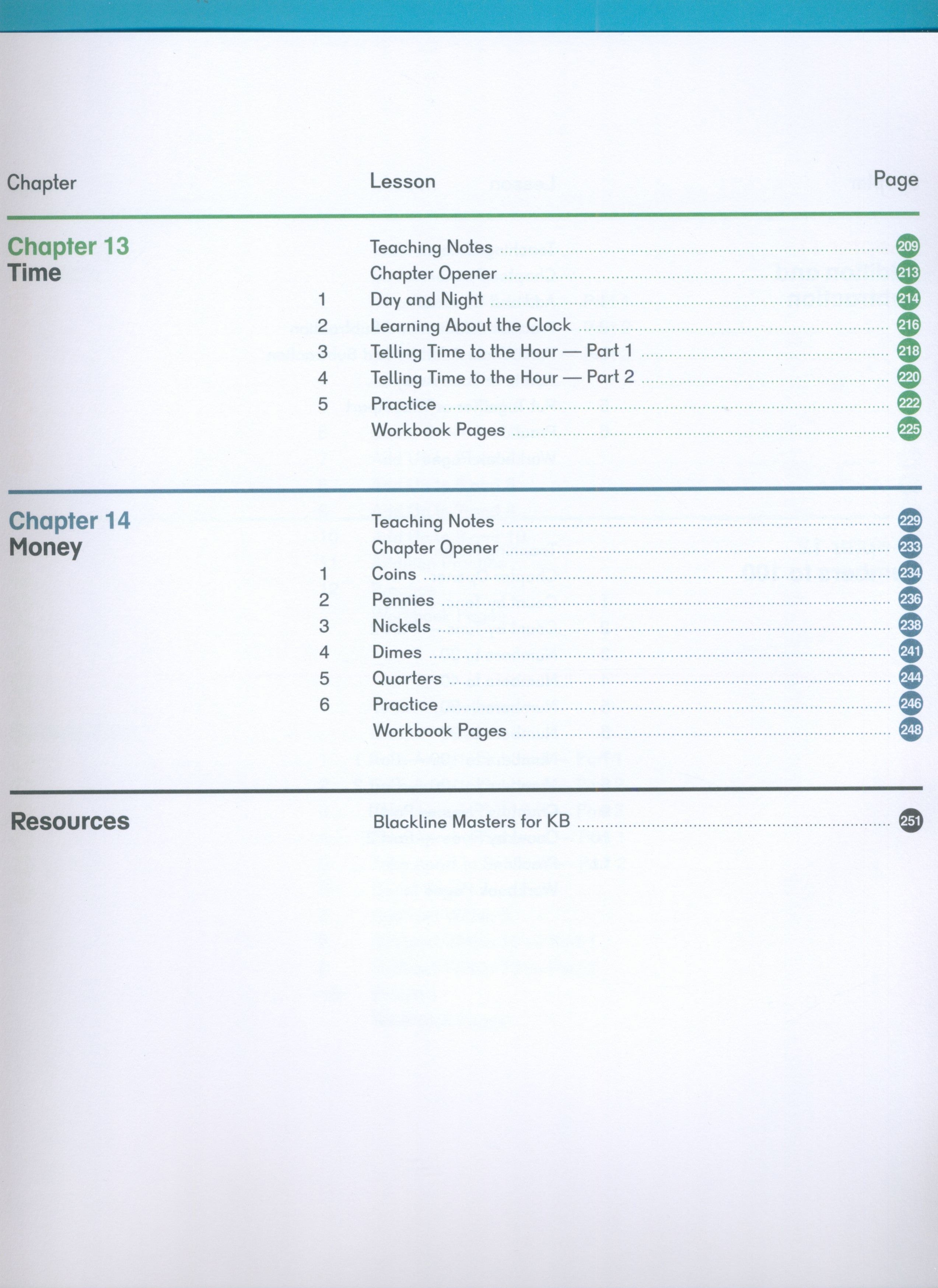 دليل معلم Dimensions Math KB