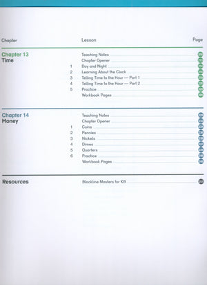 دليل معلم Dimensions Math KB