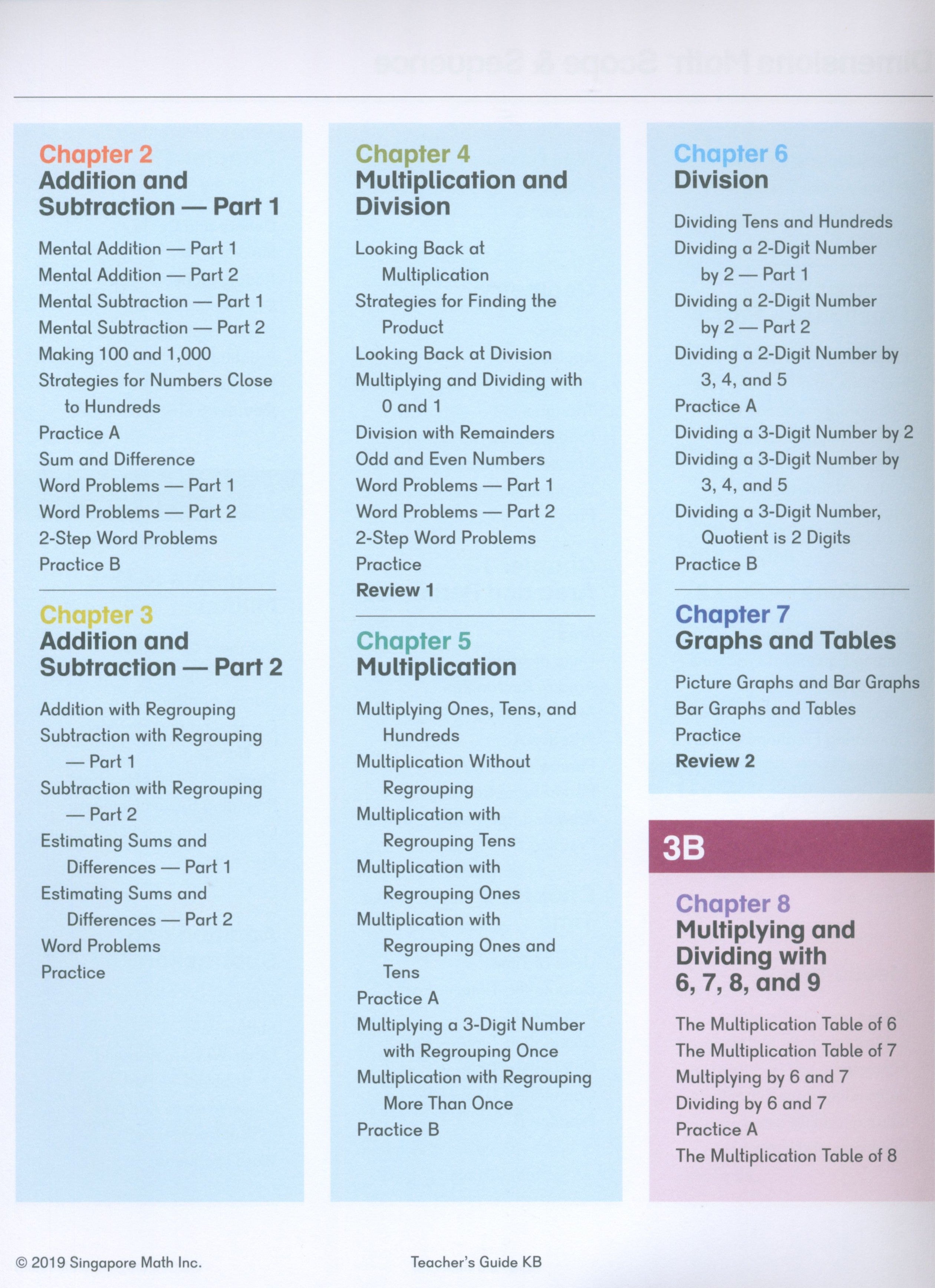 دليل معلم Dimensions Math KB