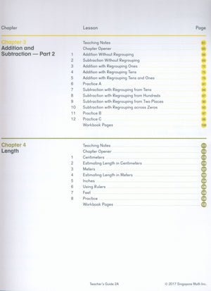 دليل معلم الأبعاد في الرياضيات 2أ