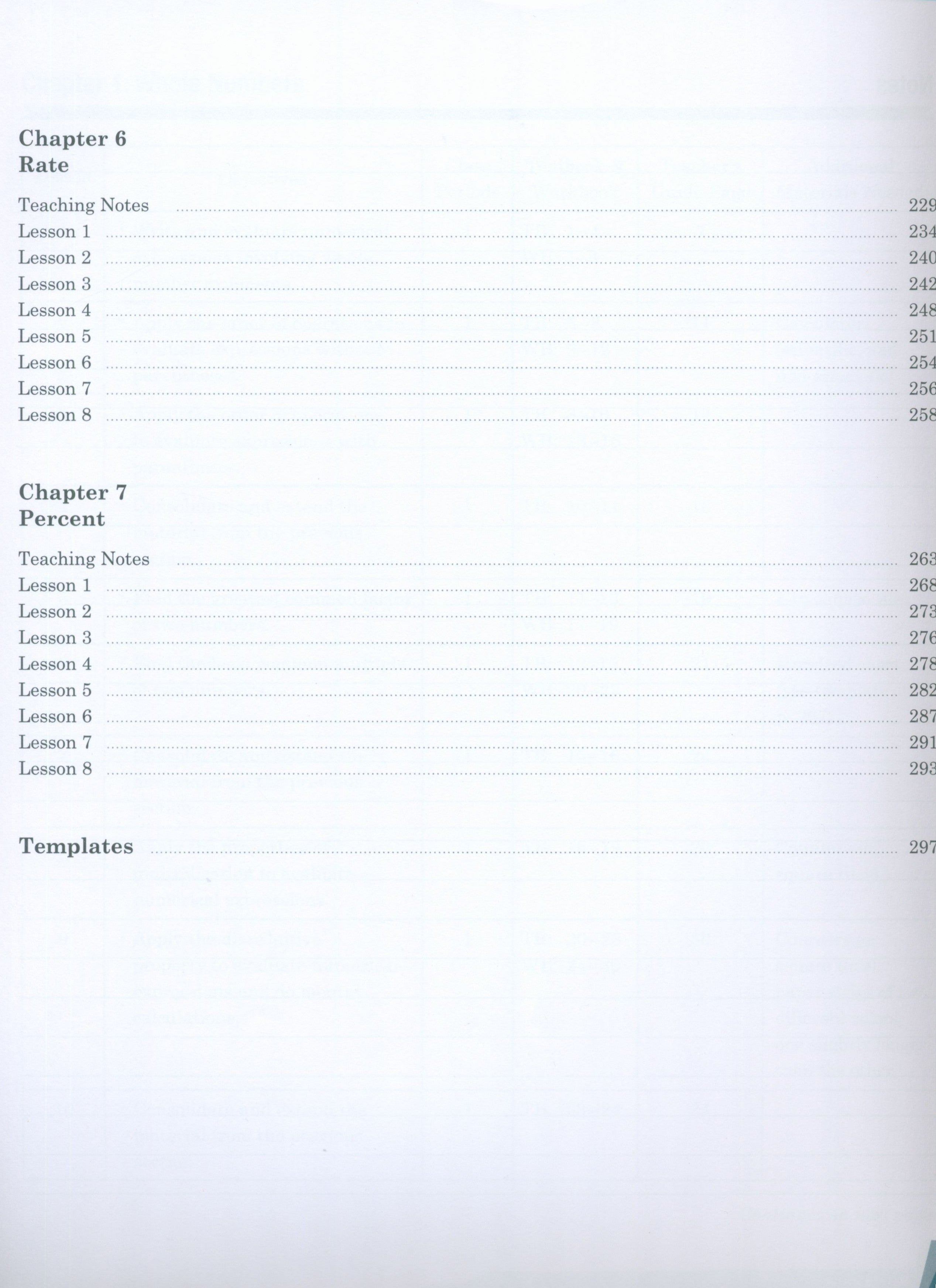 دليل المعلم Dimensions Math 6A