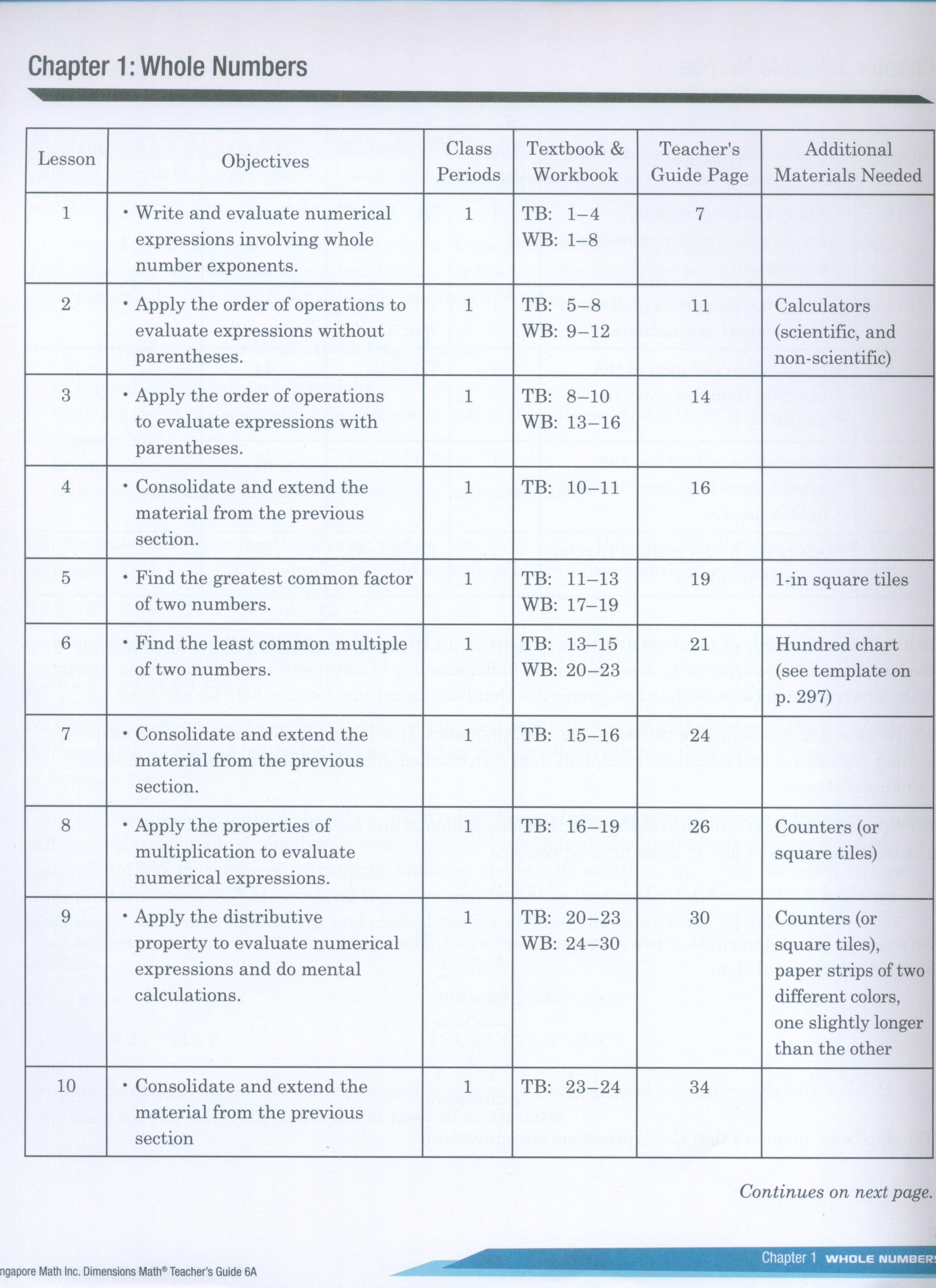 دليل المعلم Dimensions Math 6A