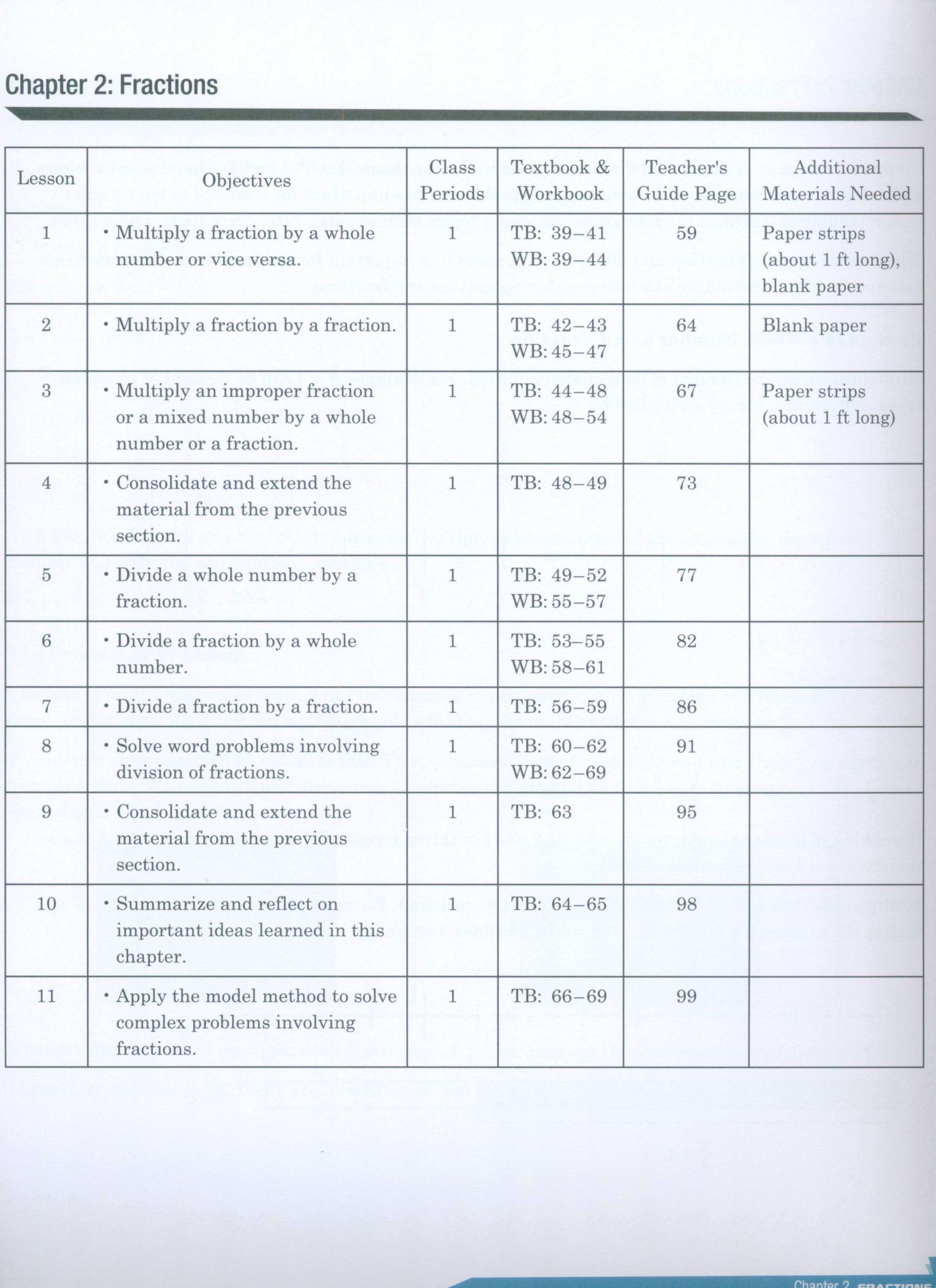 دليل المعلم Dimensions Math 6A