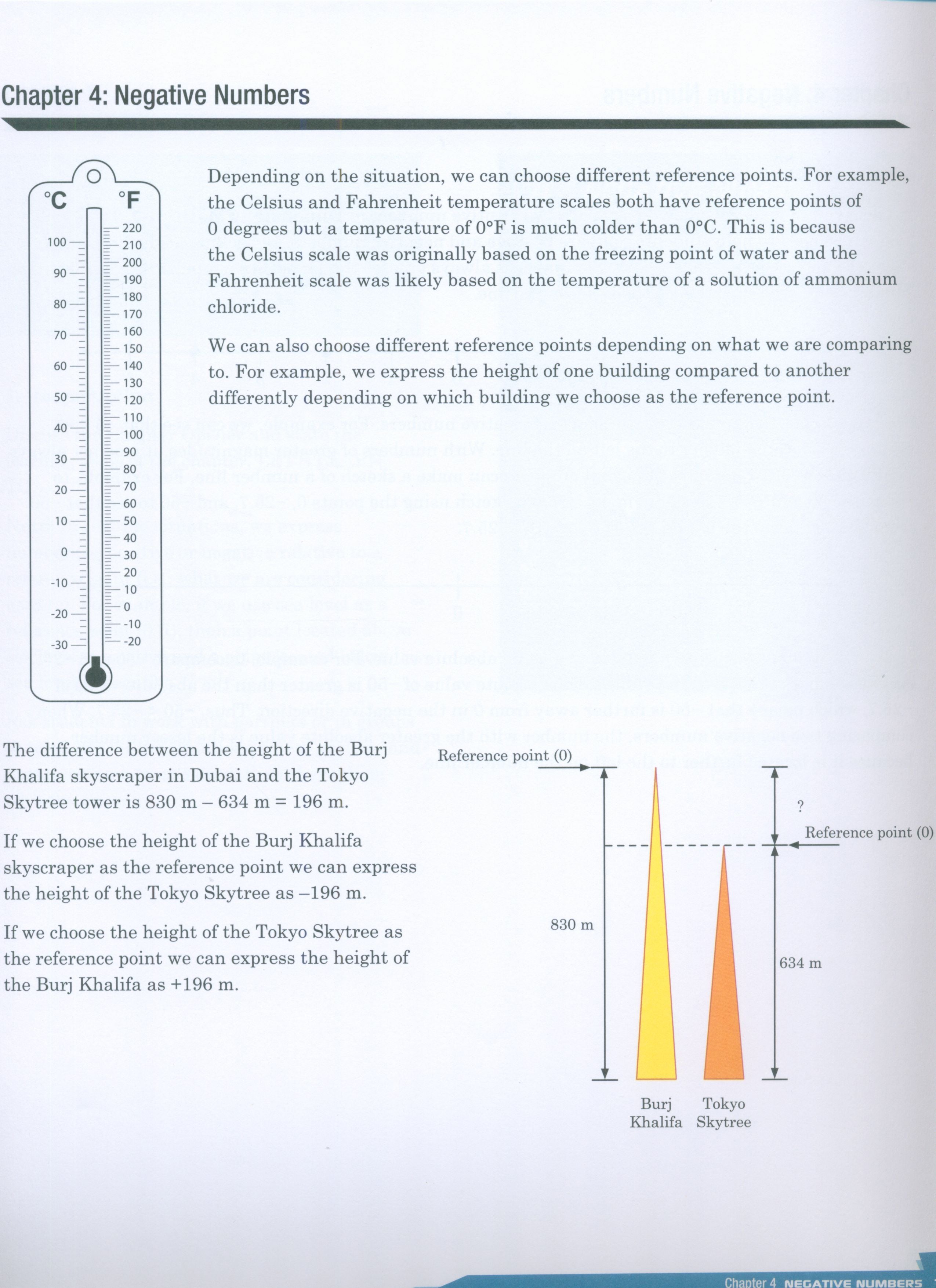 دليل المعلم Dimensions Math 6A