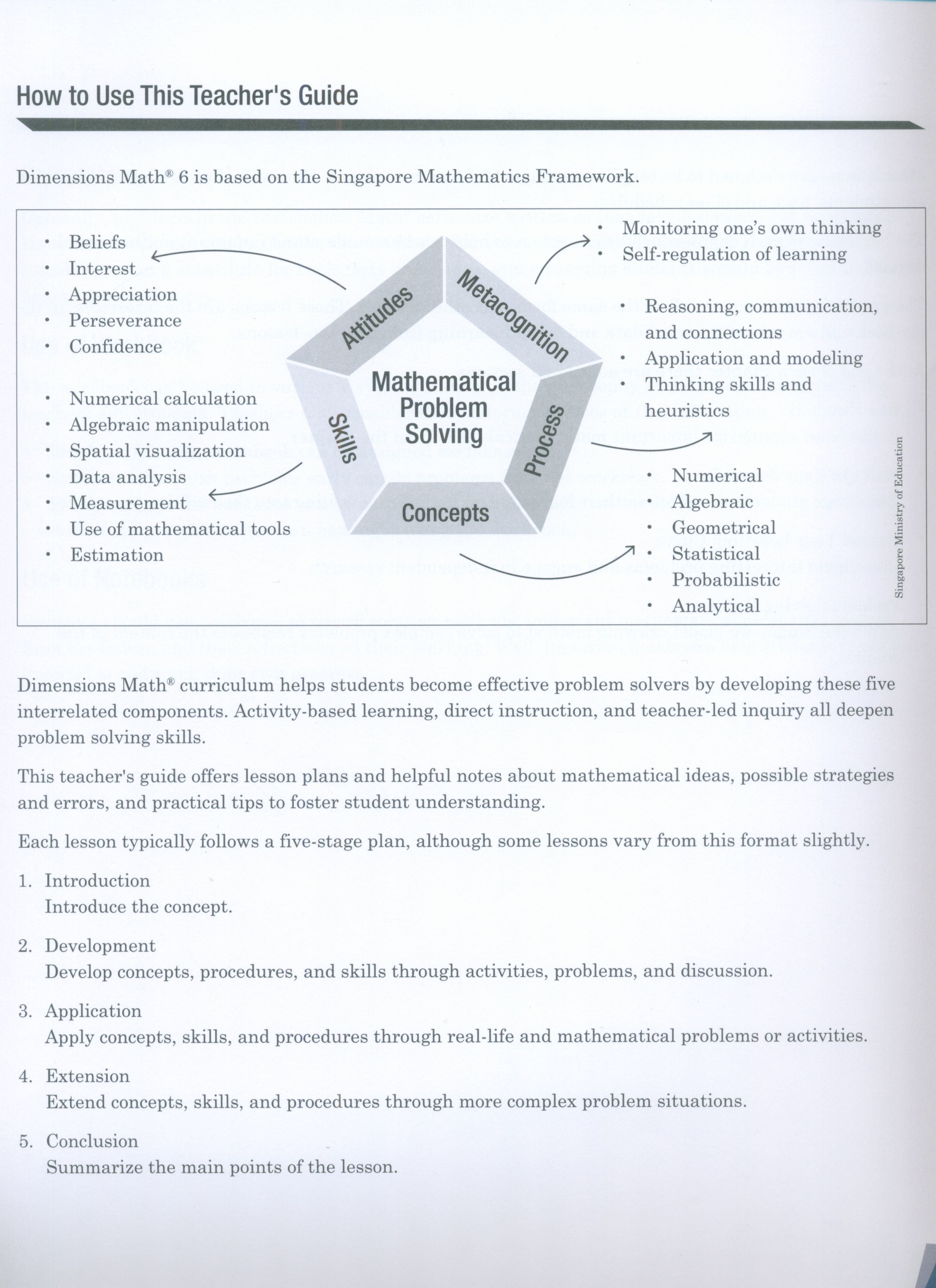 دليل المعلم لمادة الرياضيات من Dimensions 6B