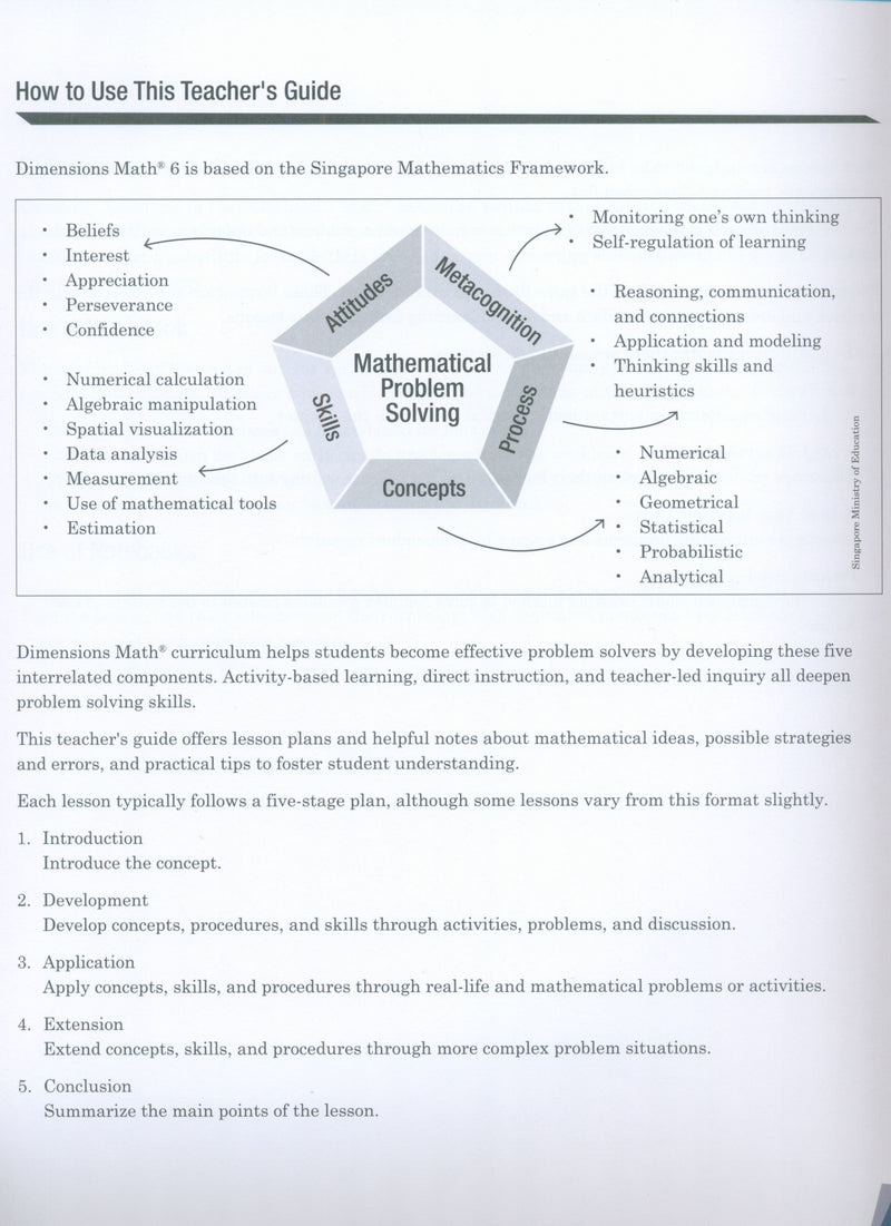 دليل المعلم لمادة الرياضيات من Dimensions 6B