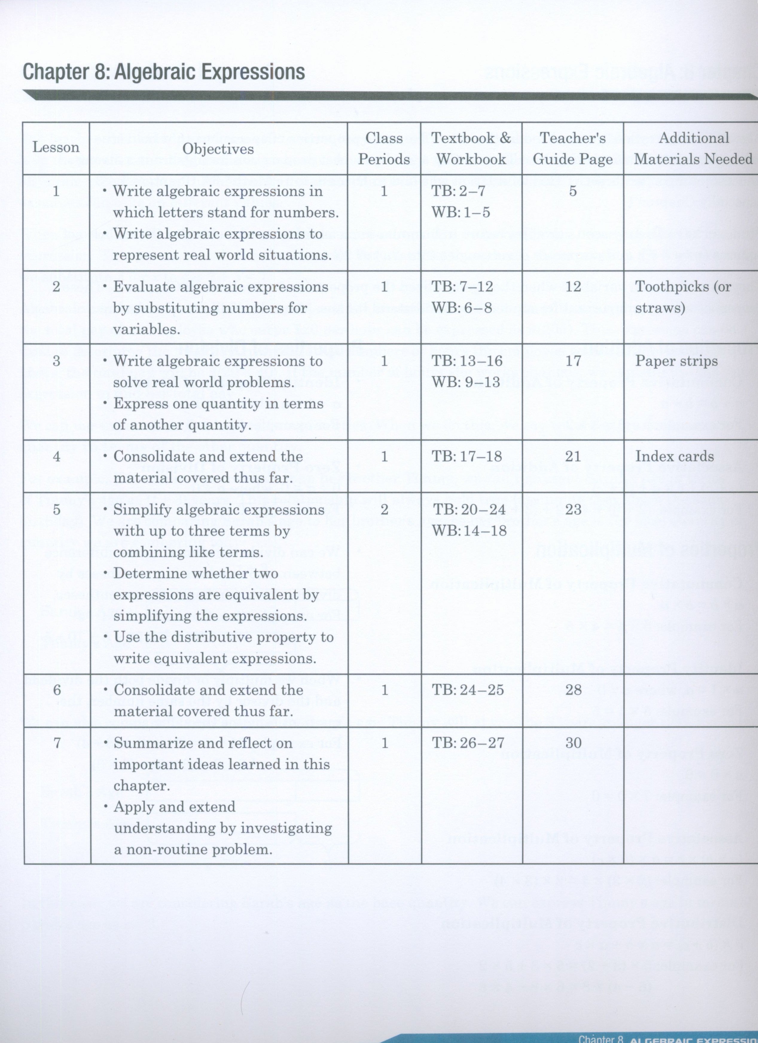 دليل المعلم لمادة الرياضيات من Dimensions 6B