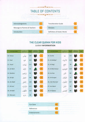 The Clear Quran Tafsir For Kids: Surahs 10-28 (Volume 2)