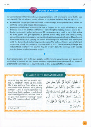 The Clear Quran Tafsir For Kids: Surahs 10-28 (Volume 2)