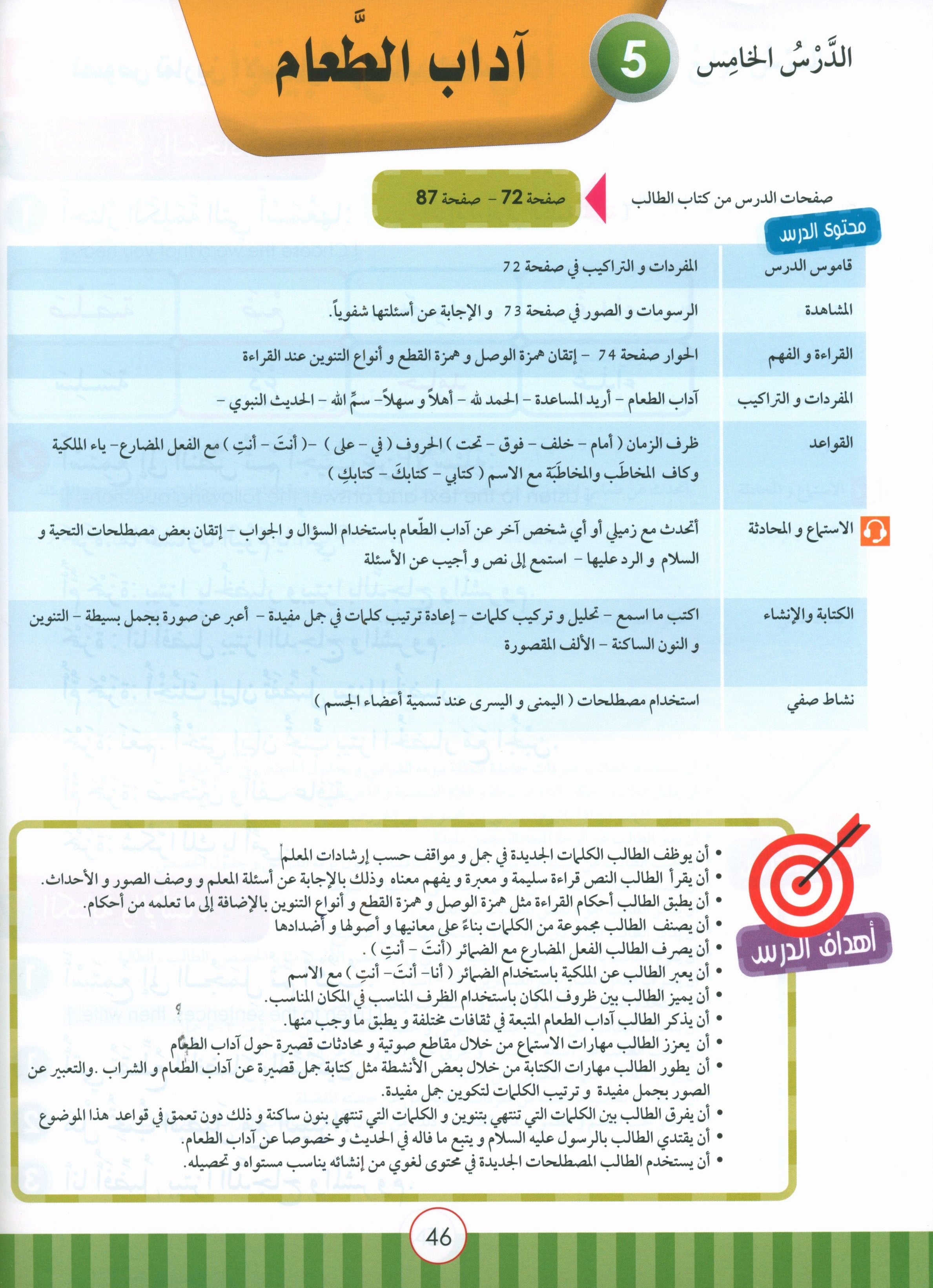 Light in the Arabic Language Teacher Guide Level 3 نور العربية