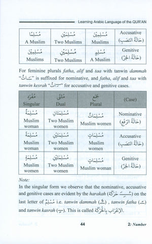 Learning Arabic Language Of The Quran