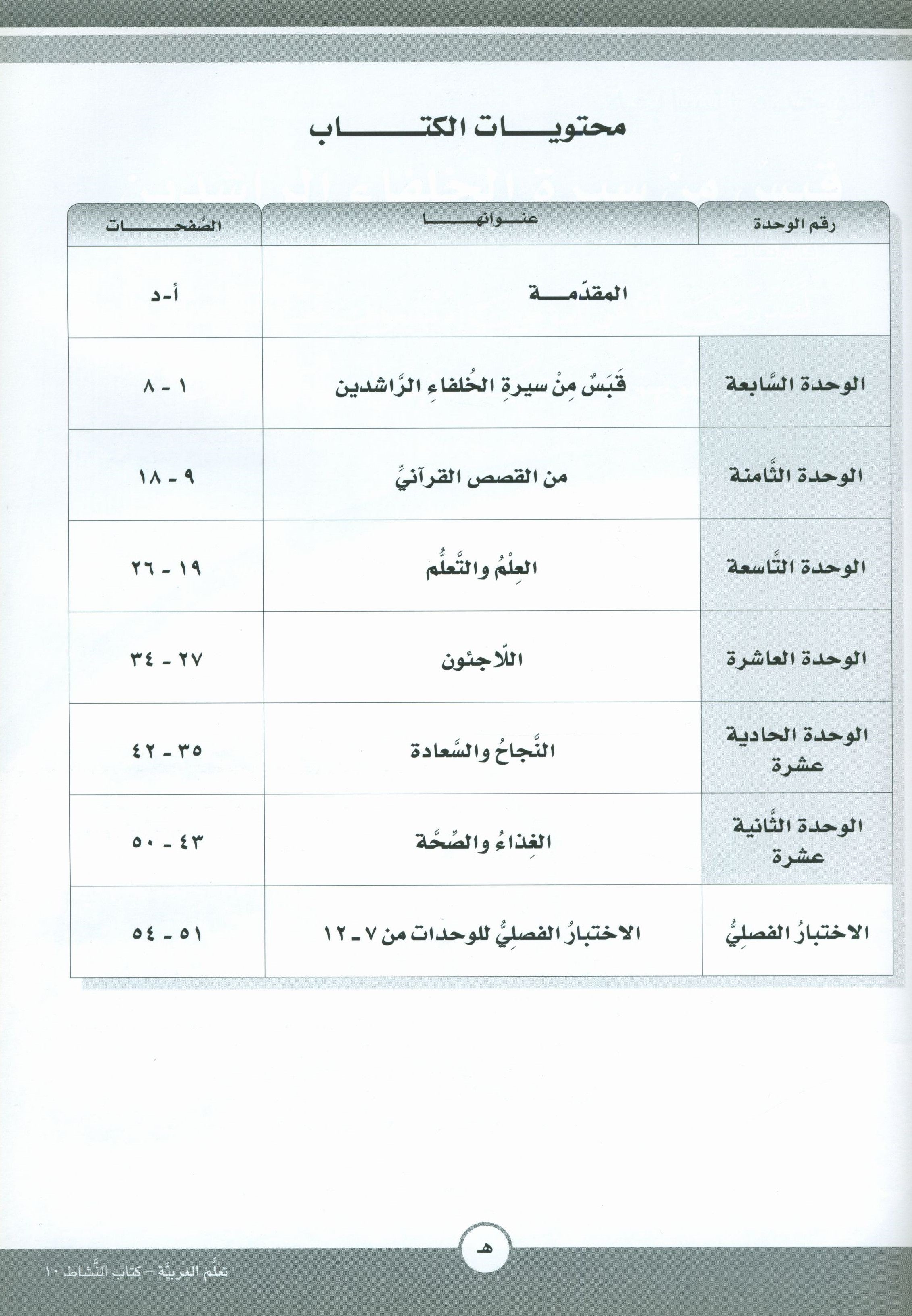 ICO Learn Arabic Workbook Level 10 Part 2 تعلم العربية كتاب التدريبات