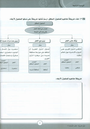 ICO Learn Arabic Workbook Level 12 Part 2 تعلم العربية كتاب التدريبات