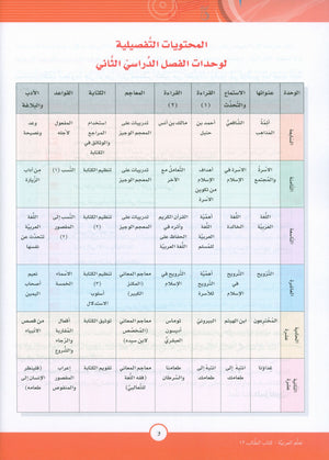 ICO Learn Arabic Textbook Level 12 Part 2 تعلم العربية كتاب التلميذ