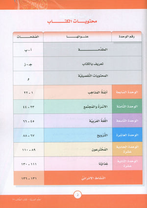 ICO Learn Arabic Textbook Level 12 Part 2 تعلم العربية كتاب التلميذ