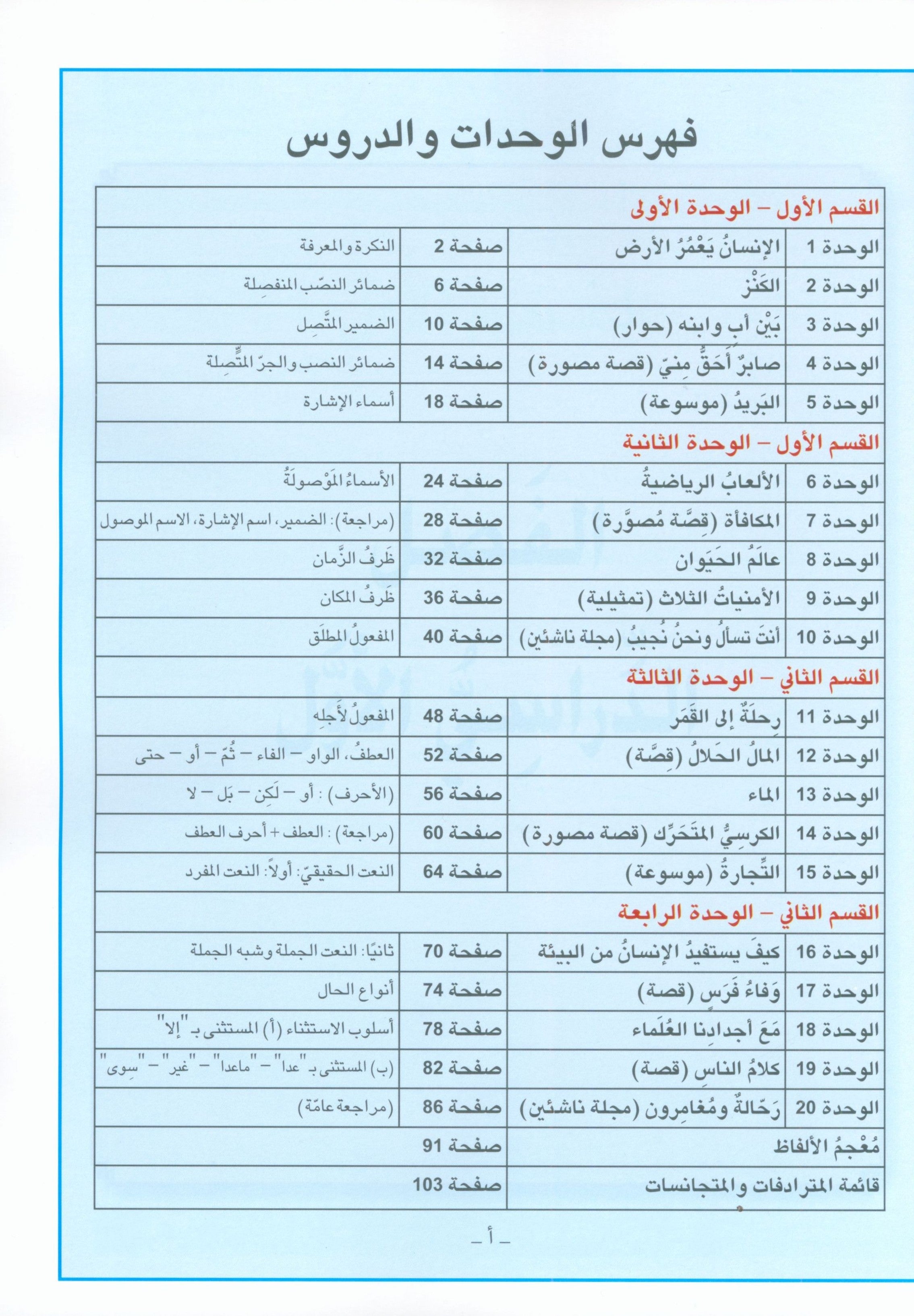 Arabic is the Language of Tomorrow: Workbook Level 8 العربية لغة الغد