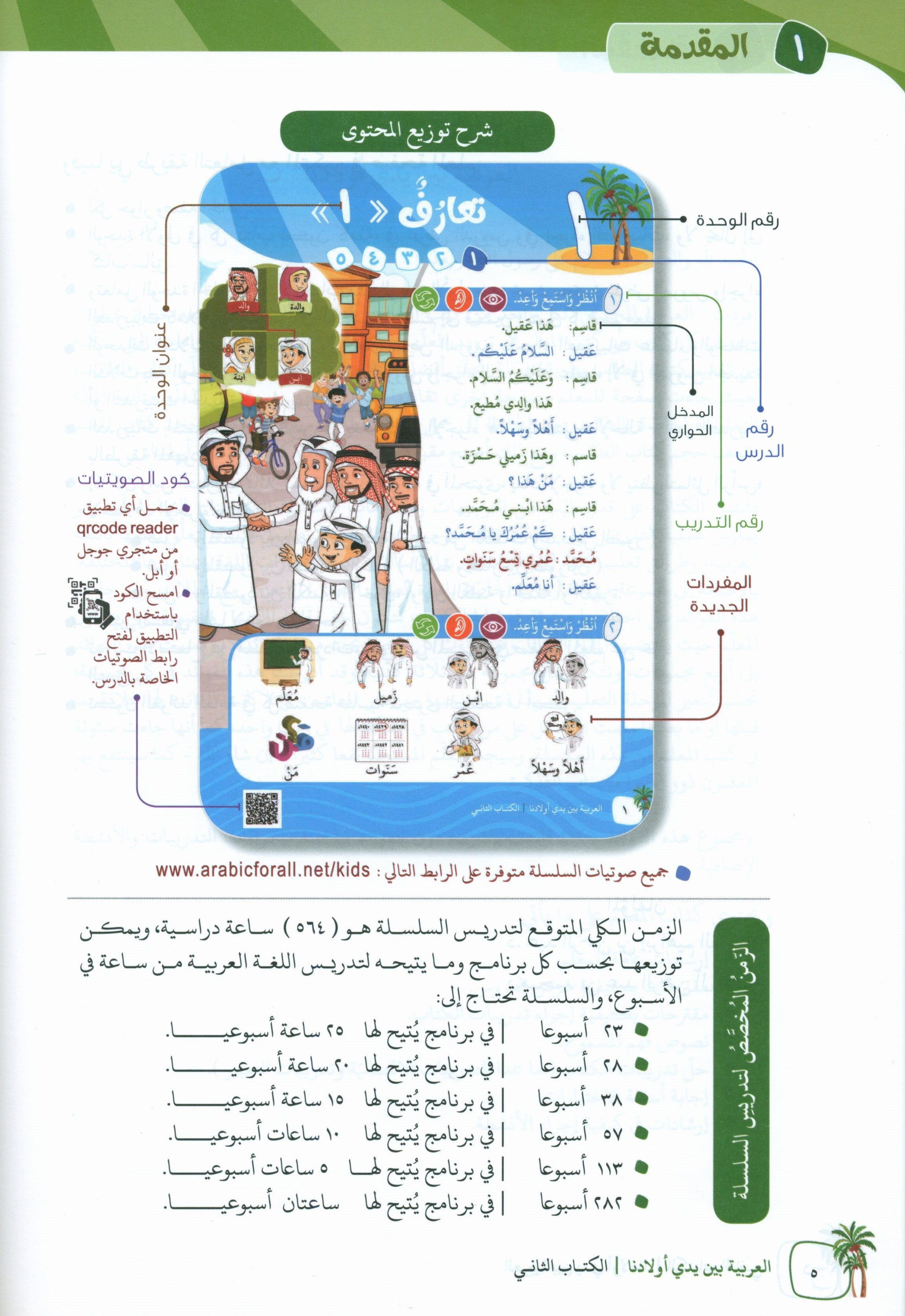 Arabic Between Our Children's Hands Teacher Guide Level 2 العربية بين يدي أولادنا