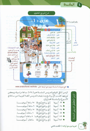 Arabic Between Our Children's Hands Teacher Guide Level 2 العربية بين يدي أولادنا