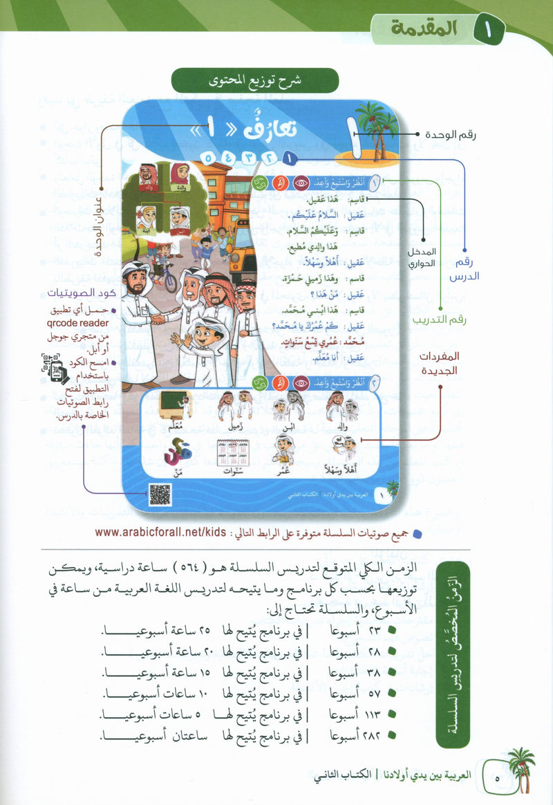 Arabic Between Our Children's Hands Teacher Guide Level 2 العربية بين يدي أولادنا