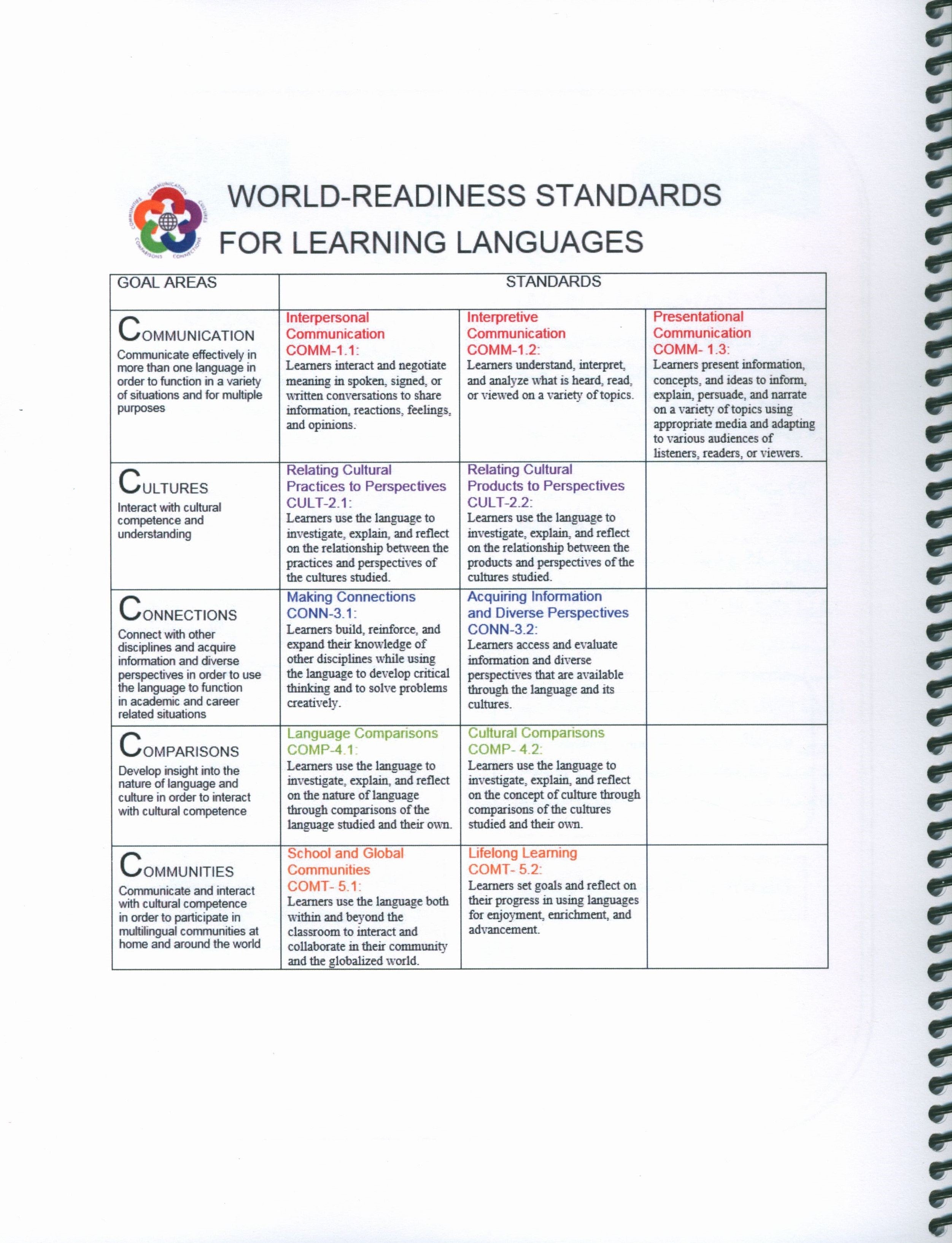 Our Language Is Our Pride Teacher's Guide Level 1 دليل المعلم للغة فخرنا المستوى 1