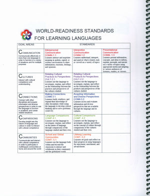 Our Language Is Our Pride Teacher's Guide Level 1 دليل المعلم للغة فخرنا المستوى 1