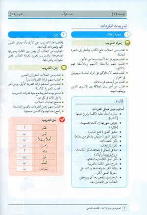 Arabic Between Our Children's Hands Teacher Guide Level 2 العربية بين يدي أولادنا