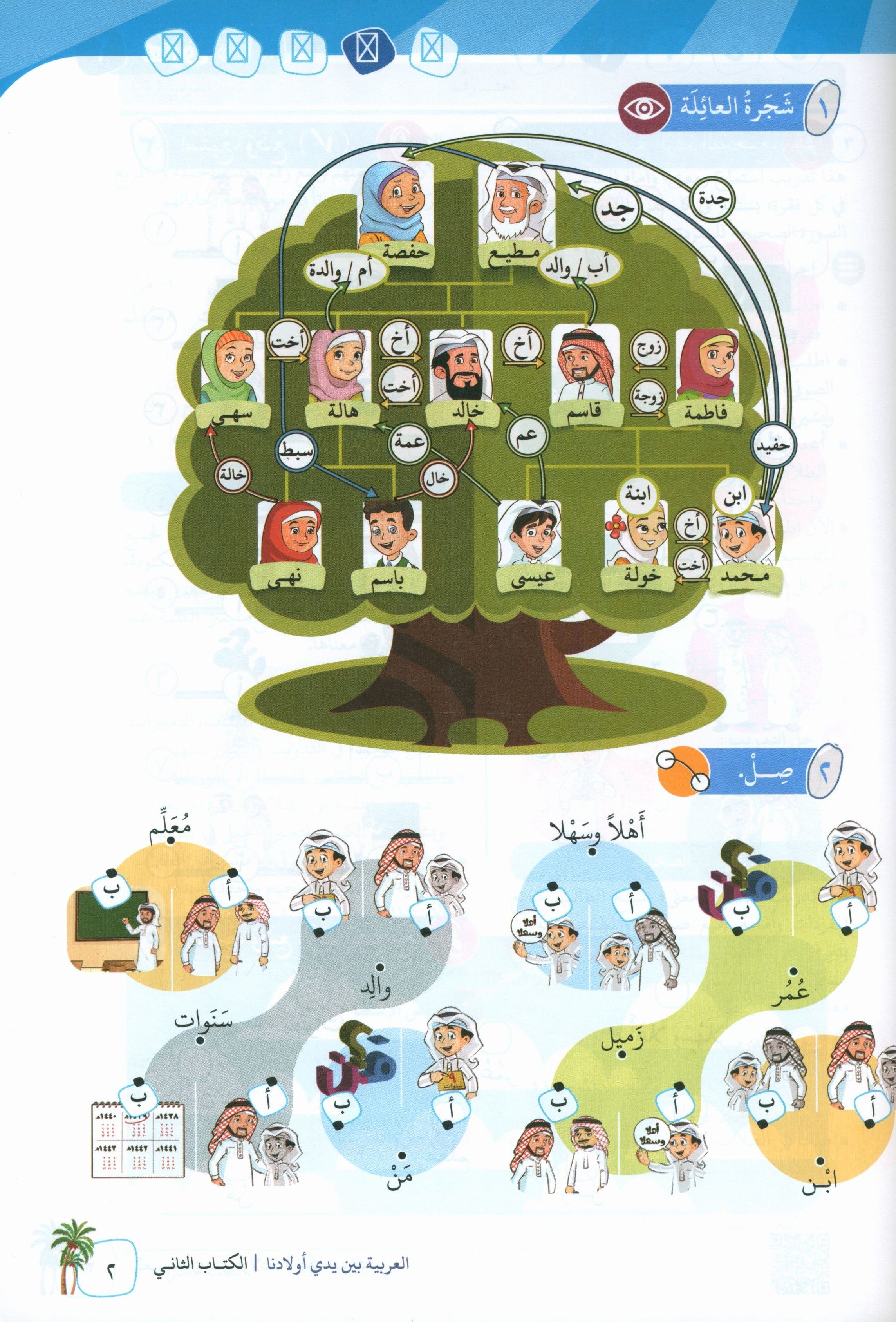 Arabic Between Our Children's Hands Teacher Guide Level 2 العربية بين يدي أولادنا