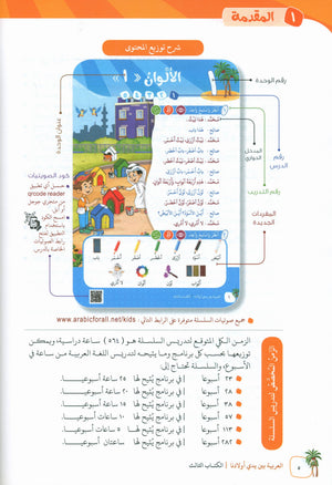 Arabic Between Our Children's Hands Teacher Guide Level 3 العربية بين يدي أولادنا