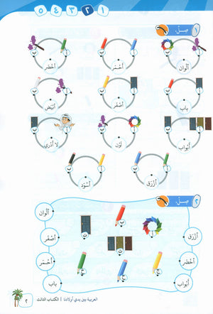 Arabic Between Our Children's Hands Teacher Guide Level 3 العربية بين يدي أولادنا
