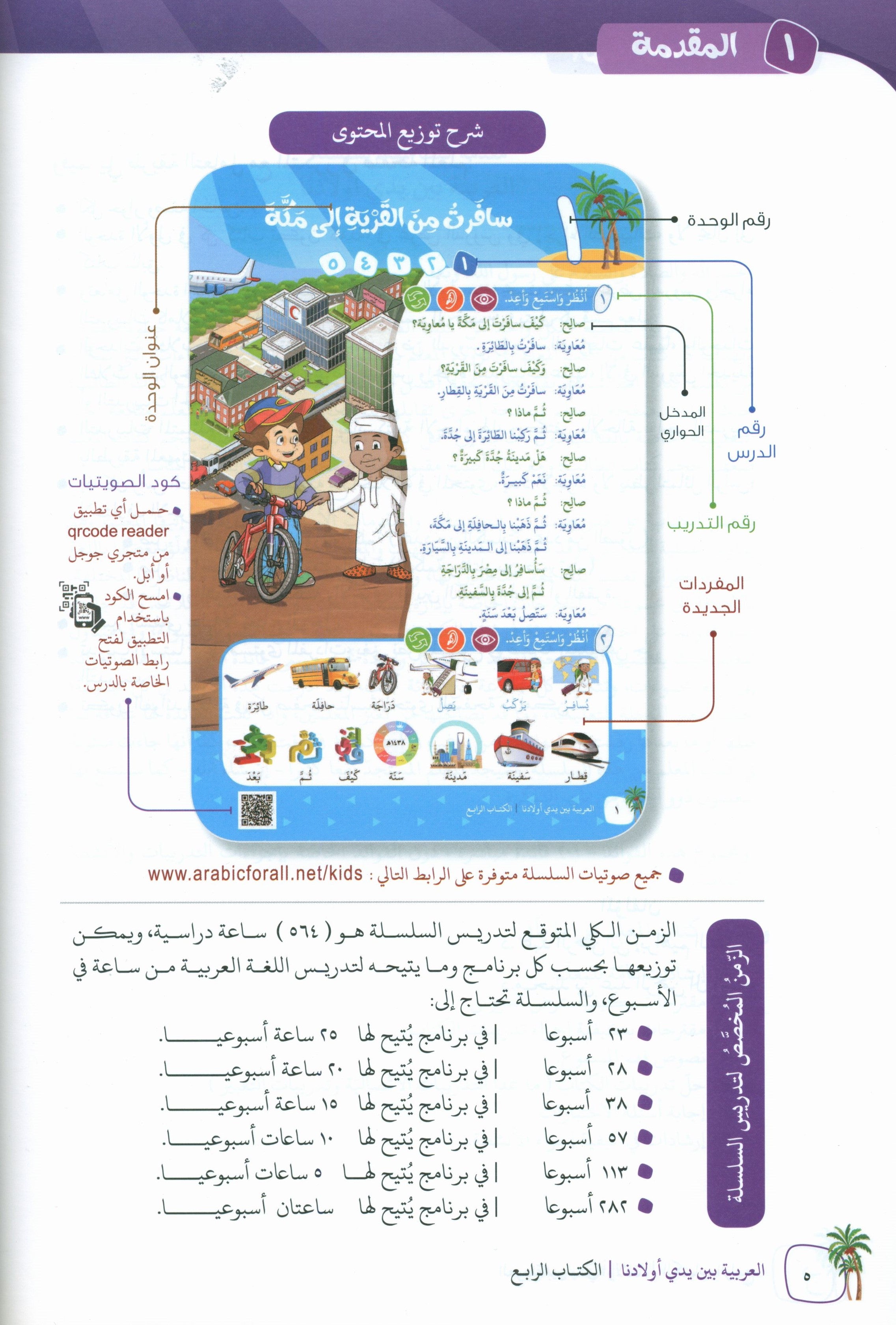 Arabic Between Our Children's Hands Teacher Guide Level 4 العربية بين يدي أولادنا