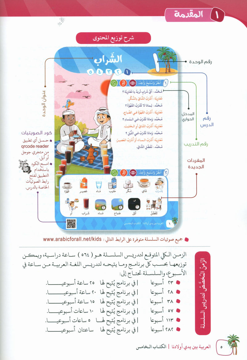 Arabic Between Our Children's Hands Teacher Guide Level 5 العربية بين يدي أولادنا