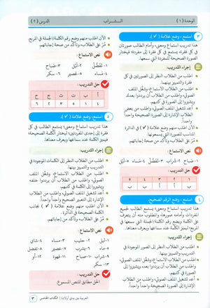 Arabic Between Our Children's Hands Teacher Guide Level 5 العربية بين يدي أولادنا