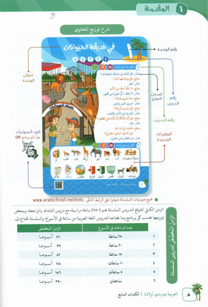 Arabic Between Our Children's Hands Teacher Guide Level 7 العربية بين يدي أولادنا