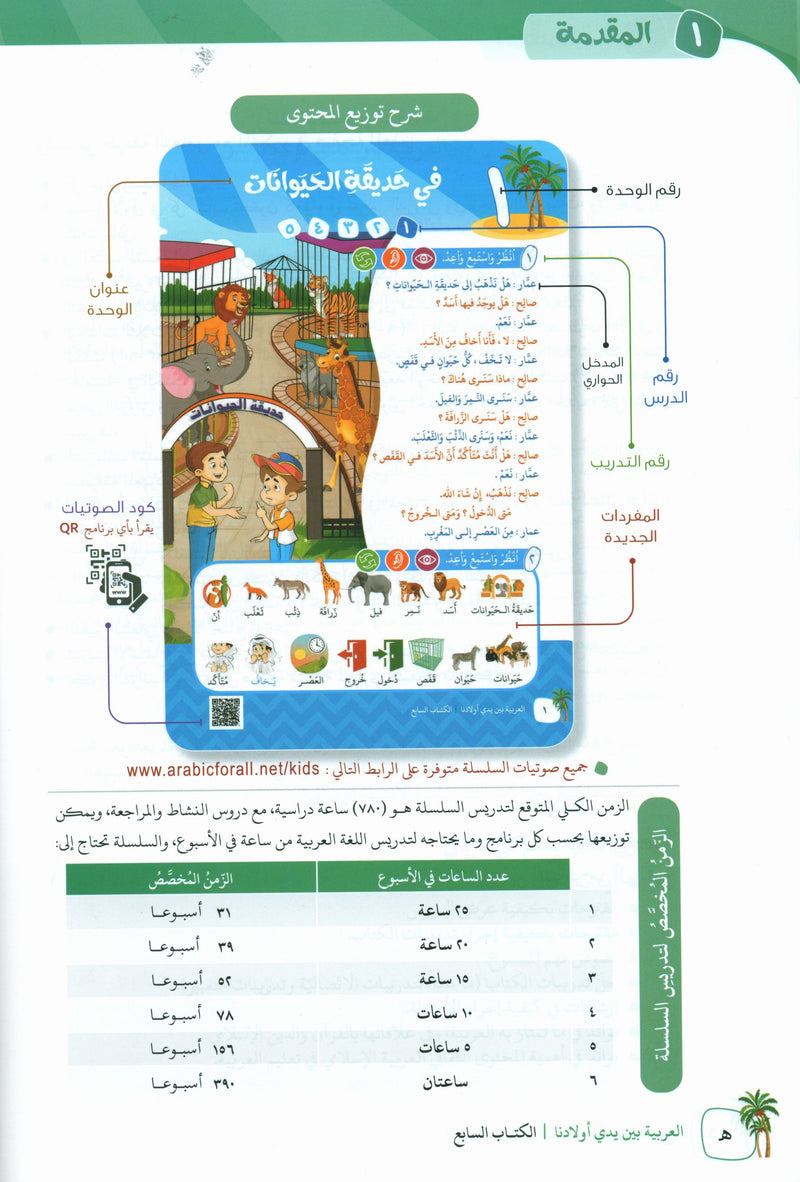 Arabic Between Our Children's Hands Teacher Guide Level 7 العربية بين يدي أولادنا