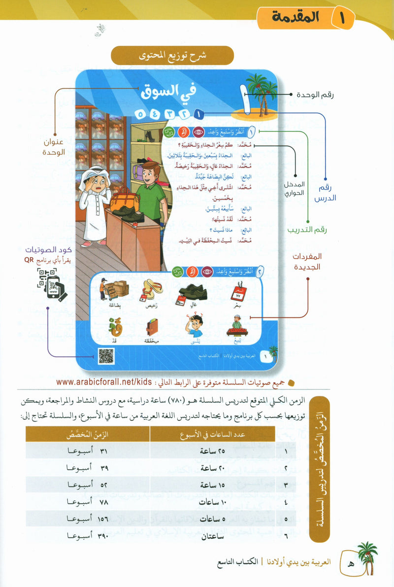 Arabic Between Our Children's Hands Teacher Guide Level 9 العربية بين يدي أولادنا