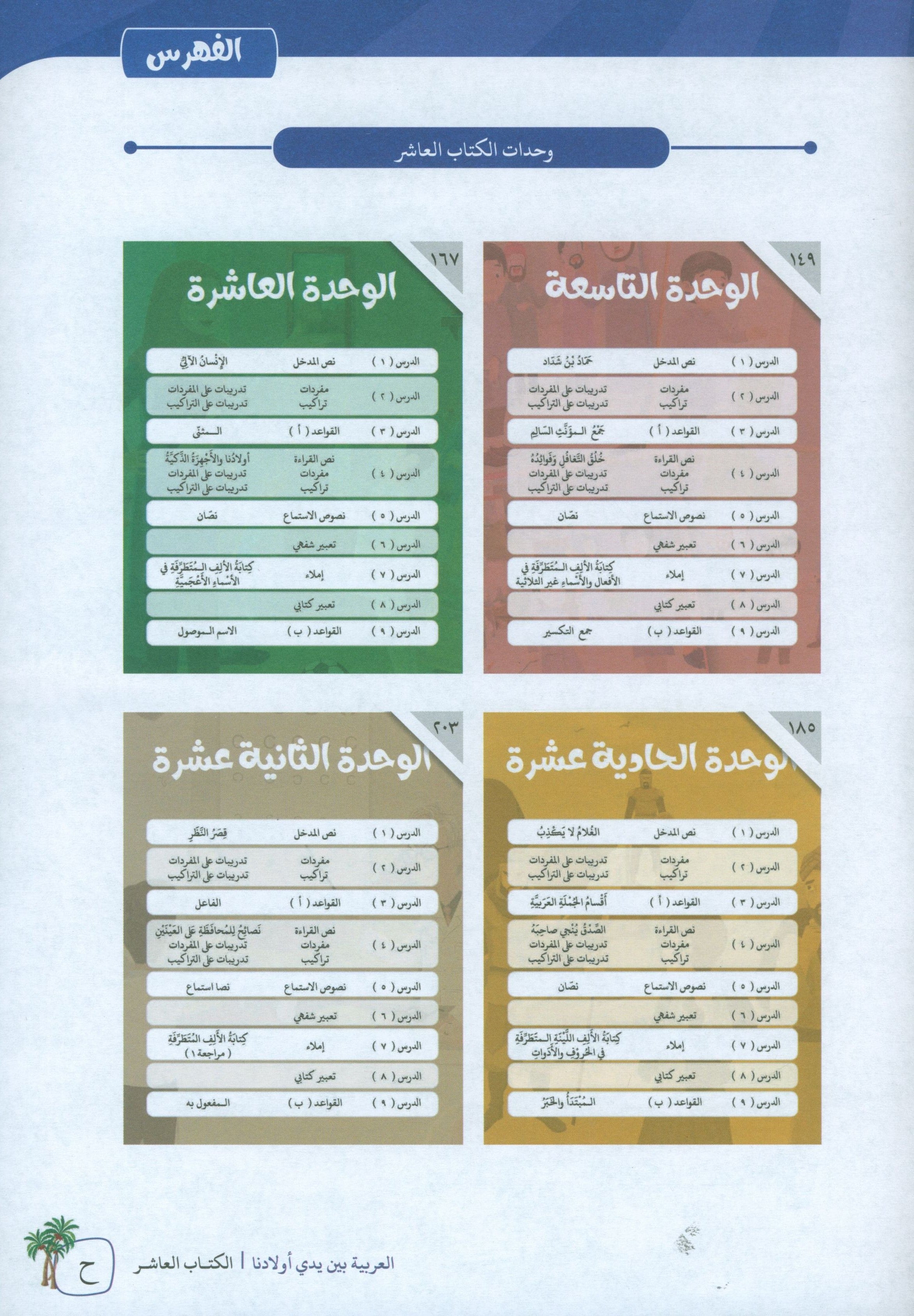 Arabic Between Our Children's Hands Teacher Guide Level 10 العربية بين يدي أولادنا
