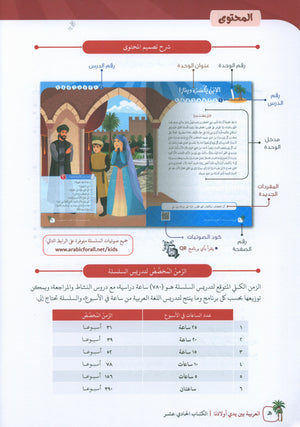 Arabic Between Our Children's Hands Teacher Guide Level 11 العربية بين يدي أولادنا