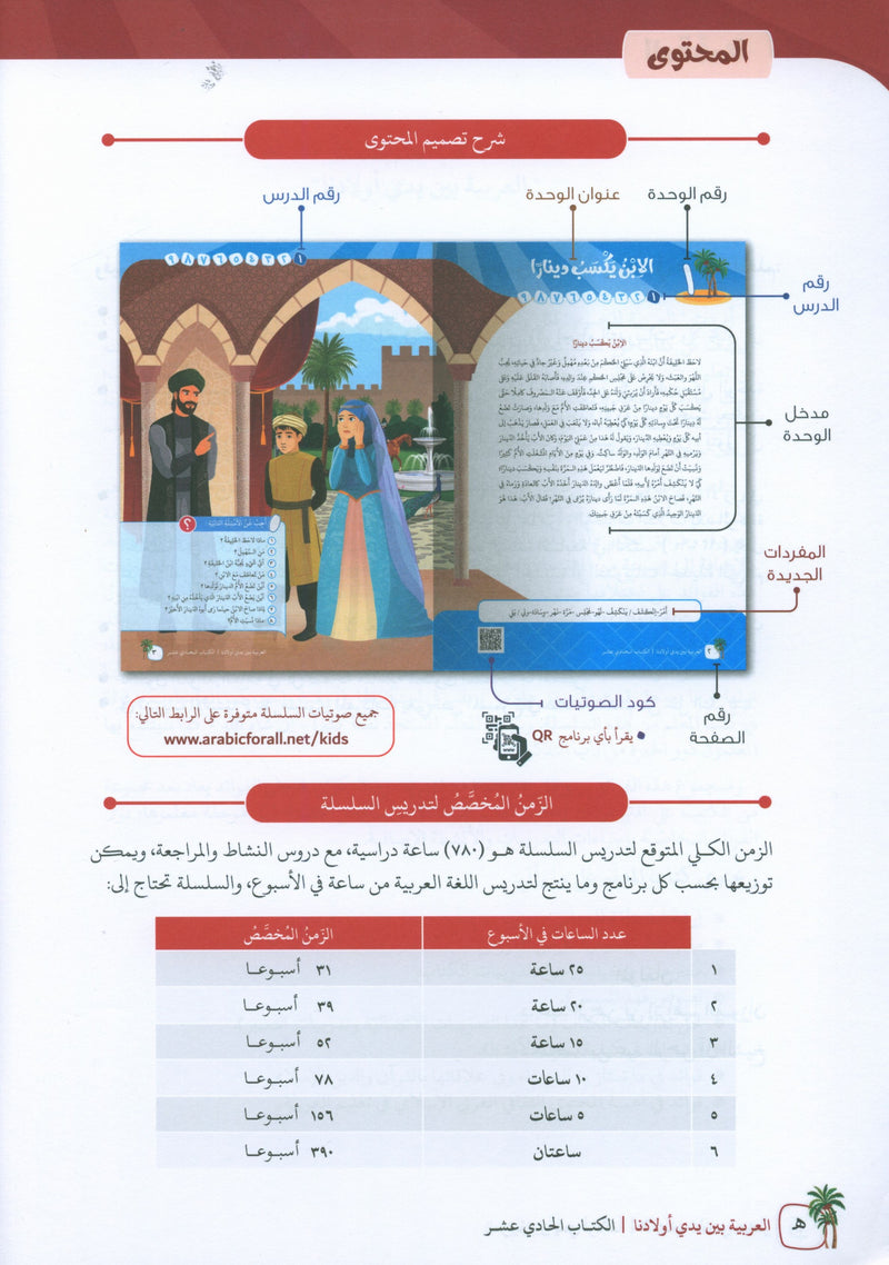 Arabic Between Our Children's Hands Teacher Guide Level 11 العربية بين يدي أولادنا