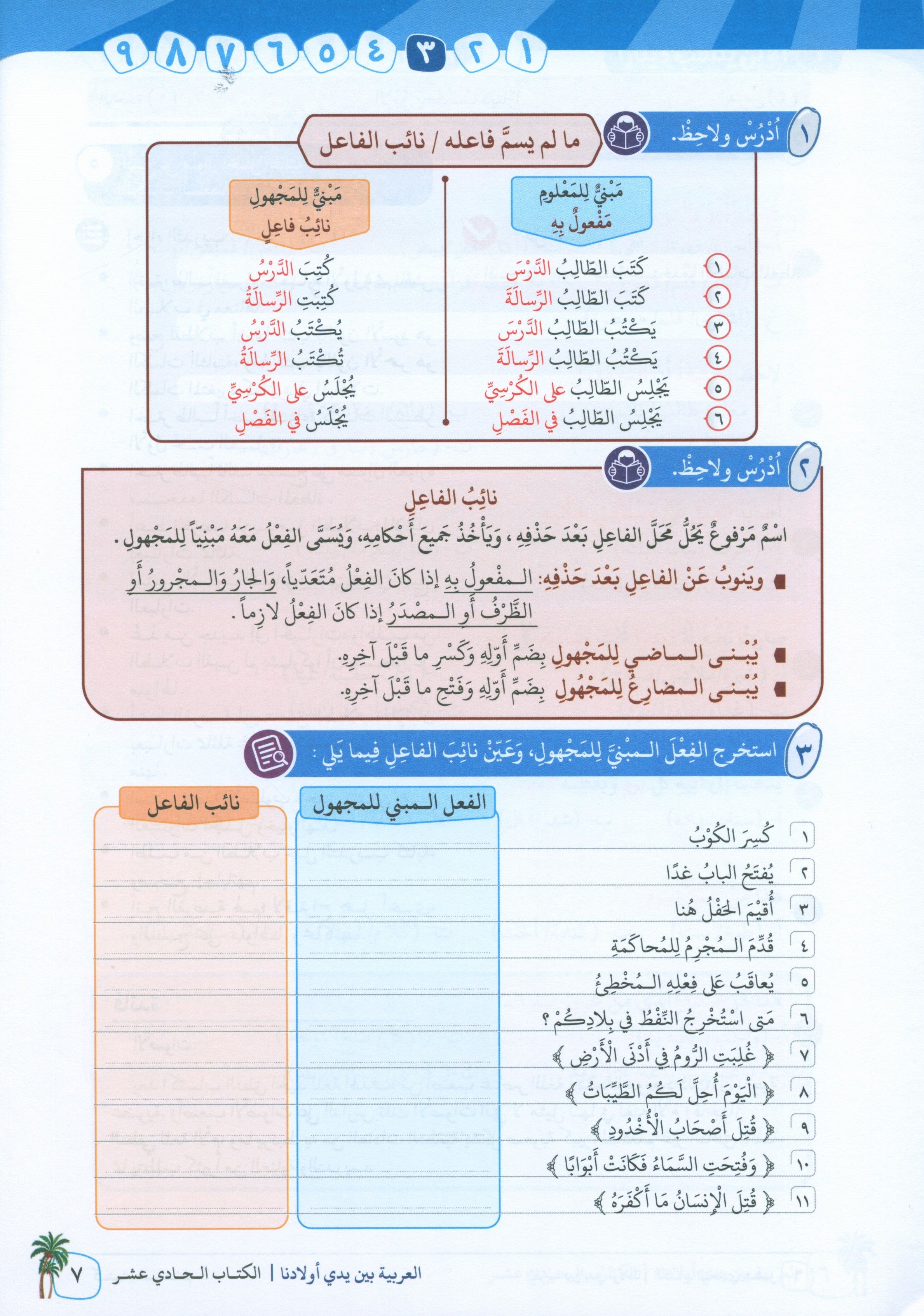 Arabic Between Our Children's Hands Teacher Guide Level 11 العربية بين يدي أولادنا