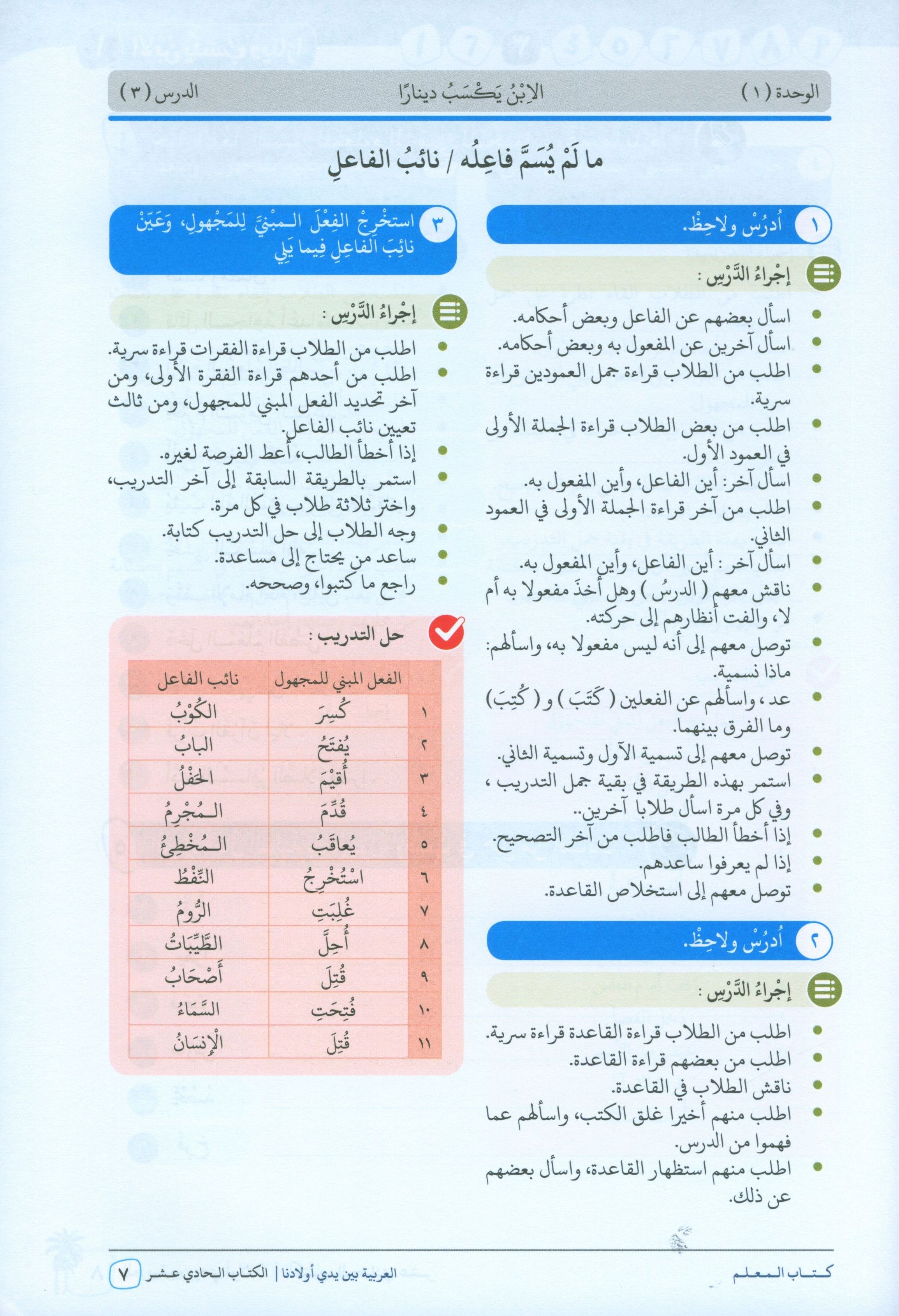 Arabic Between Our Children's Hands Teacher Guide Level 11 العربية بين يدي أولادنا