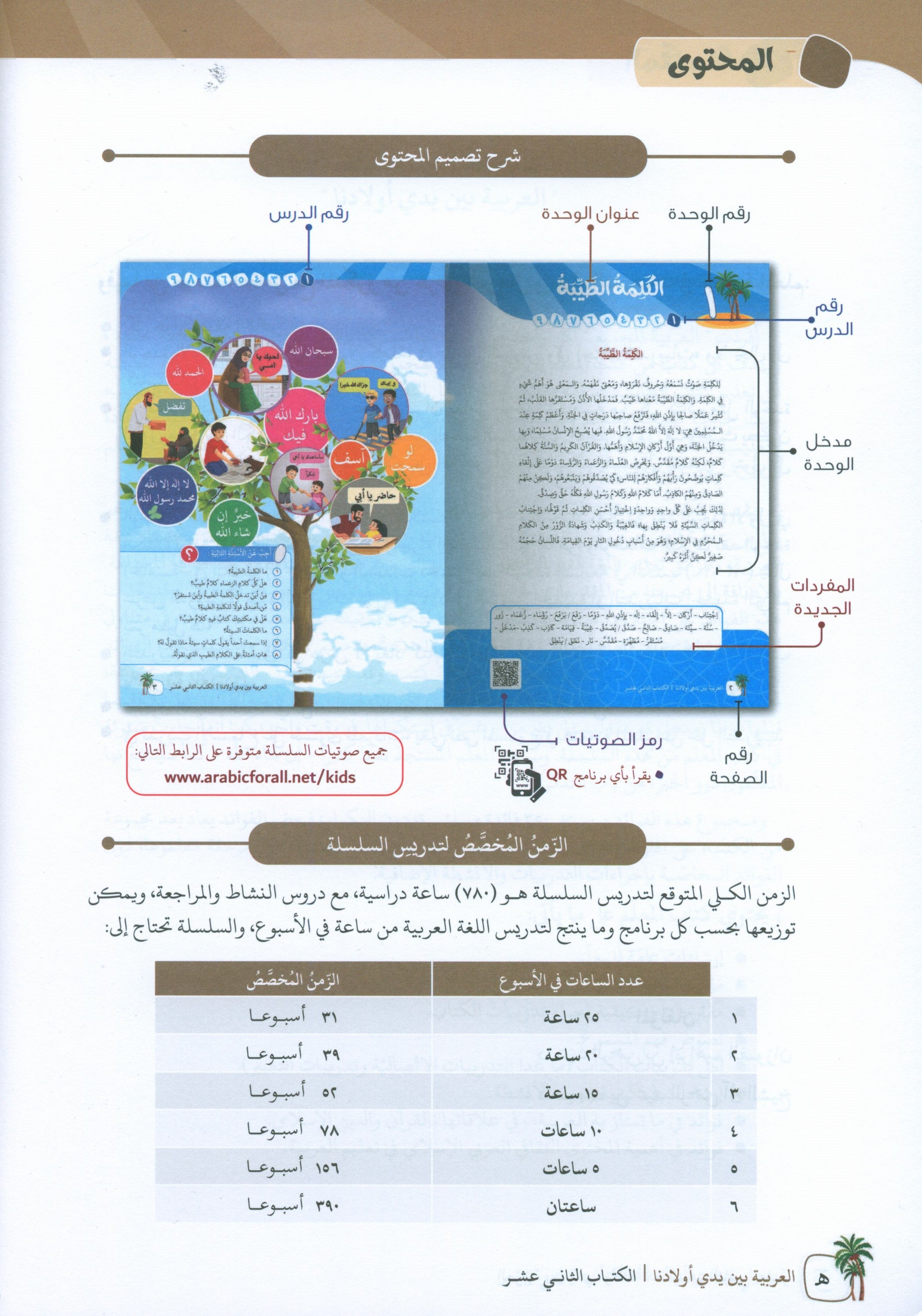Arabic Between Our Children's Hands Teacher Guide Level 12 العربية بين يدي أولادنا