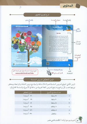 Arabic Between Our Children's Hands Teacher Guide Level 12 العربية بين يدي أولادنا