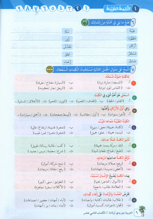 Arabic Between Our Children's Hands Teacher Guide Level 12 العربية بين يدي أولادنا