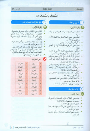 Arabic Between Our Children's Hands Teacher Guide Level 12 العربية بين يدي أولادنا