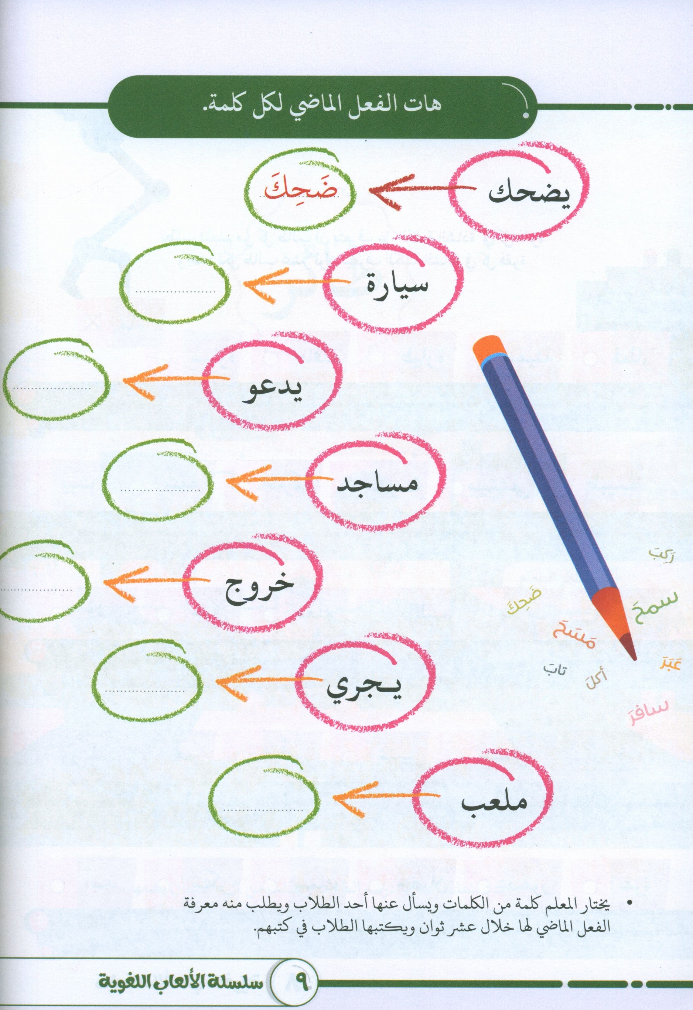 Language Games At Our Children's Hands - Book 2 الألعاب اللغوية بين يدي أولادنا