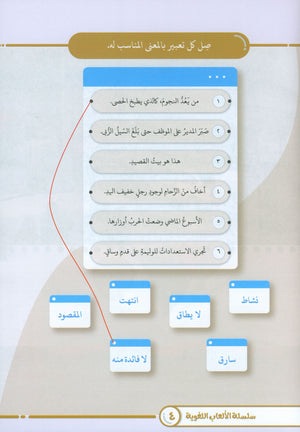 Language Games At Our Children's Hands - Book 4 الألعاب اللغوية بين يدي أولادنا